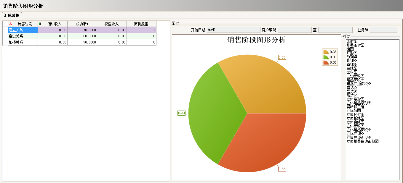 云开体育官方网站登录·（中国）官网入口
具有哪些主要的分类