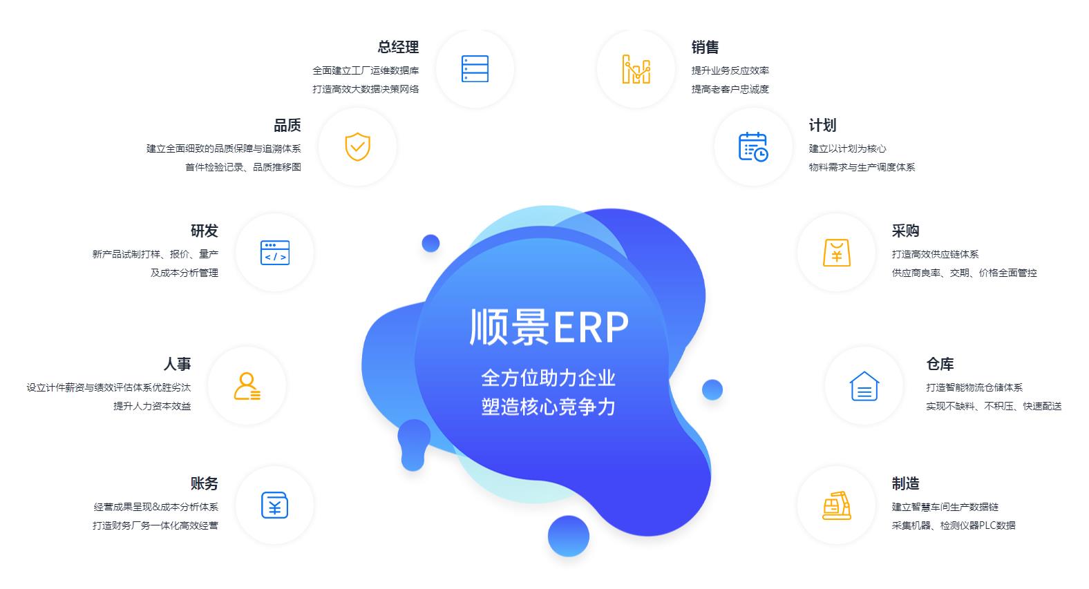 云开体育官方网站登录·（中国）官网入口
