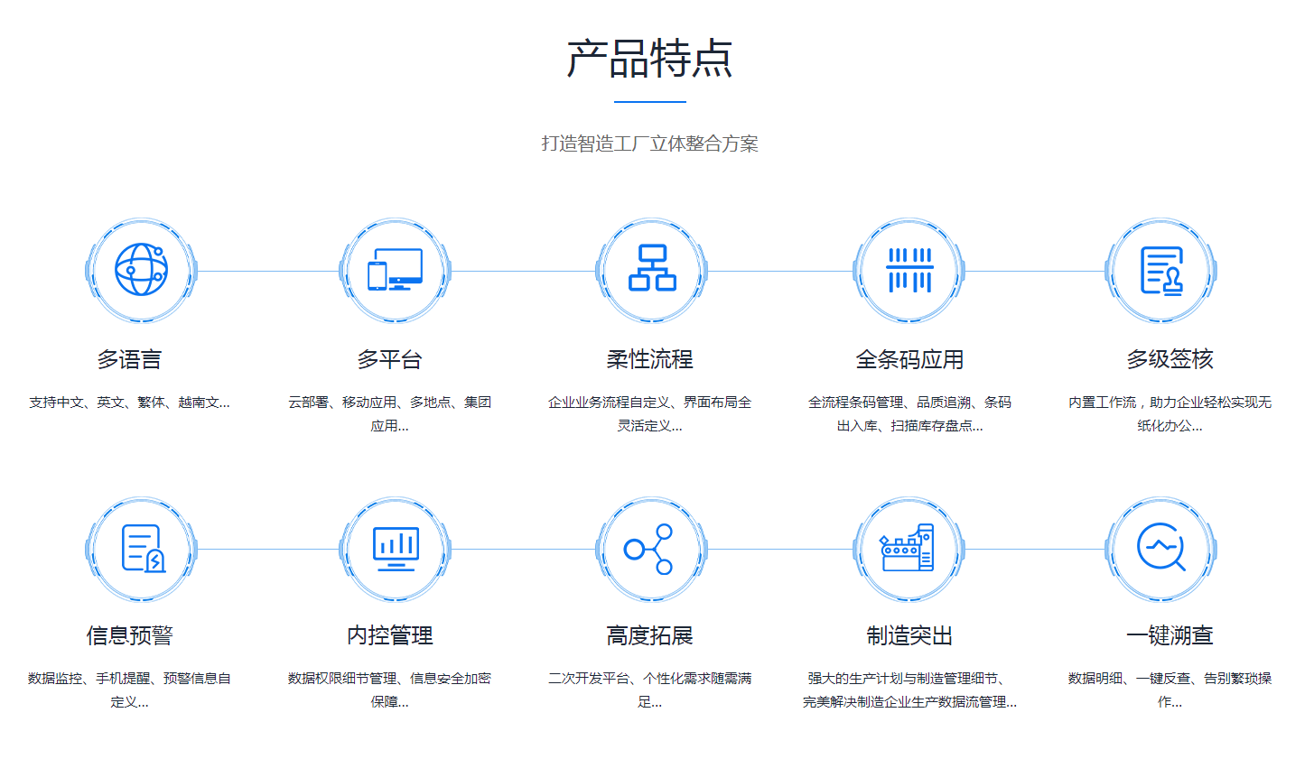 云开体育官方网站登录·（中国）官网入口
