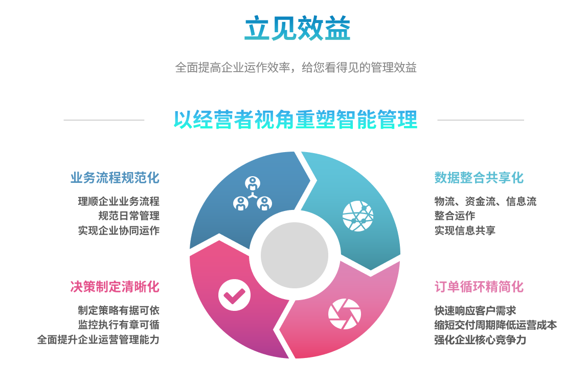 云开体育官方网站登录·（中国）官网入口
